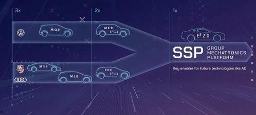 p5爆料最新消息,揭秘神秘新功能,引领科技潮流新篇章
